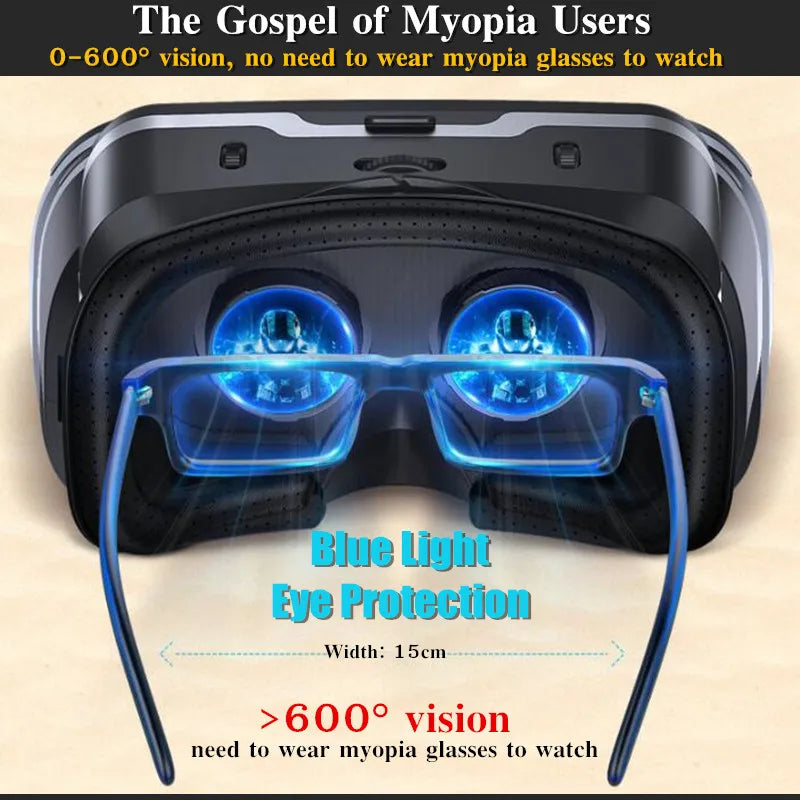 Top VR Helmet for Phones: IMAX HD Experience with Joystick Support