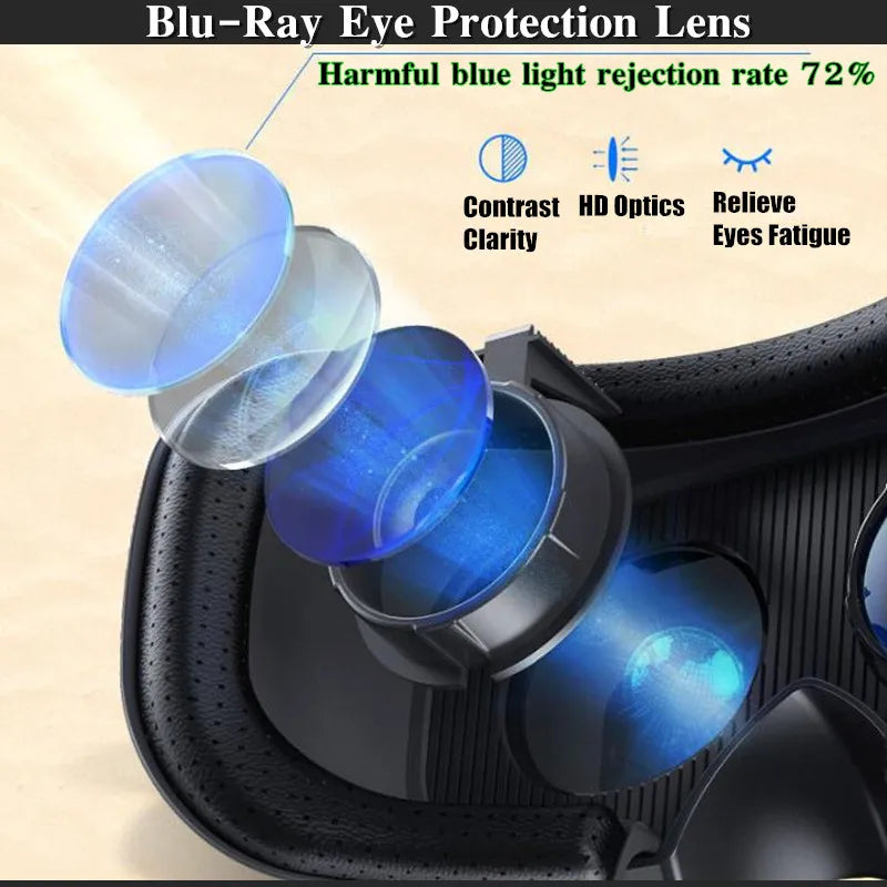 Top VR Helmet for Phones: IMAX HD Experience with Joystick Support
