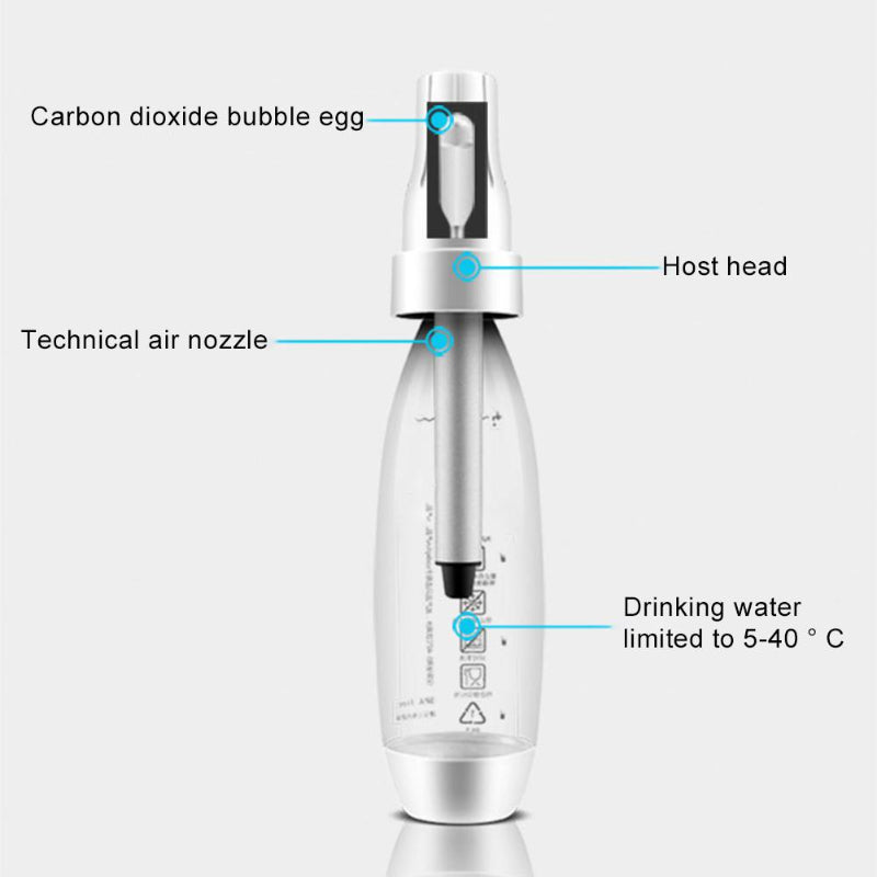 Homemade Aerator for Sparkling Water -Light-weight and portable designed Soda Maker for your Household