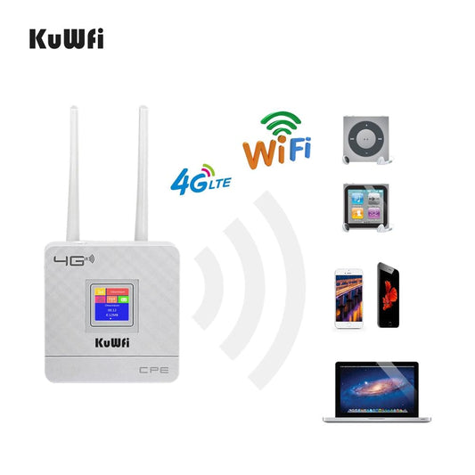 KuWFi LTE Router 150M 4G WiFi Router -Wireless CPE Unlocked with External Antennas, SIM Card Slot, WAN/LAN Port Ethernet Router