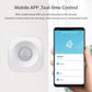Tuya ZigBee/WiFi PIR Motion Sensor Wireless Infrared Detector Security Burglar Alarm Sensor Smart life APP Control