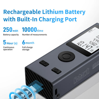 Discover the Best Mini Smart Laser Distance Meter for Precision Measuring
