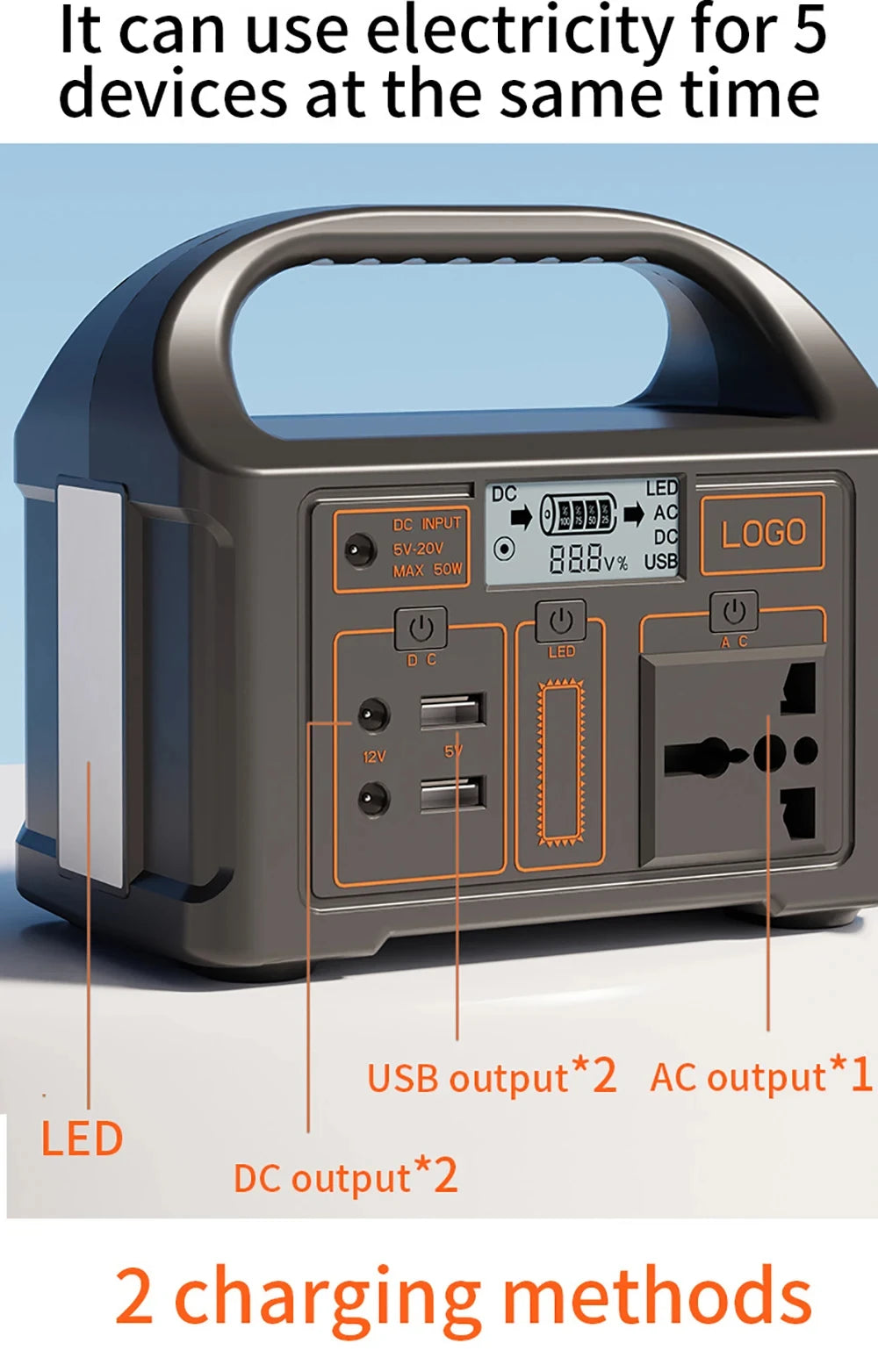 Portable 500W Power Station: The Ultimate 110V/220V Solar Generator for Camping and Home