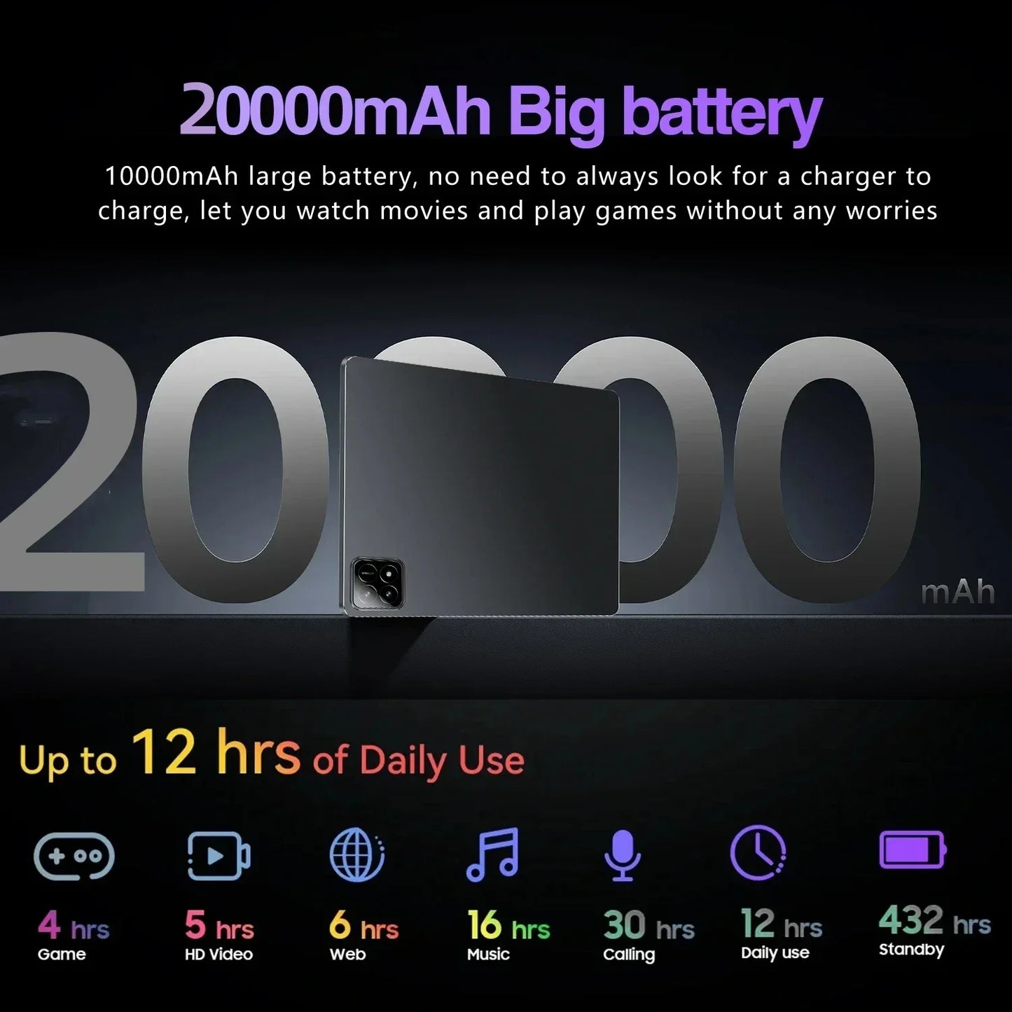 Tab Pad 6S Pro Tablet: Unmatched Performance with 12000mAh Battery and 16GB+1TB Memory