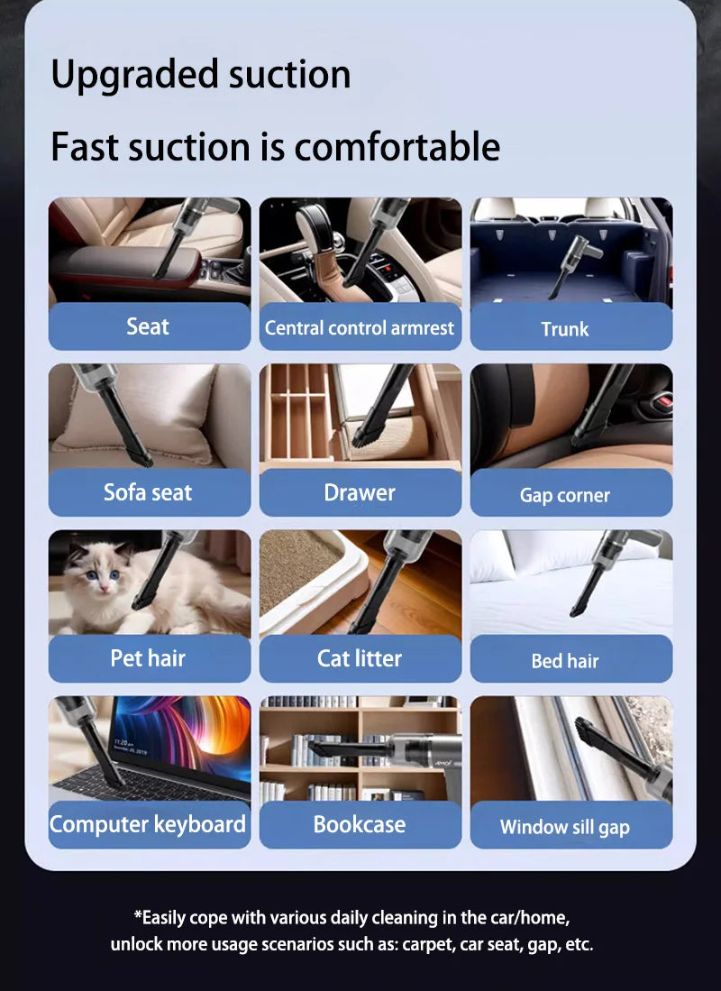 Your All-in-One Cleaning Solution: Powerful 120000PA Handheld Vacuum