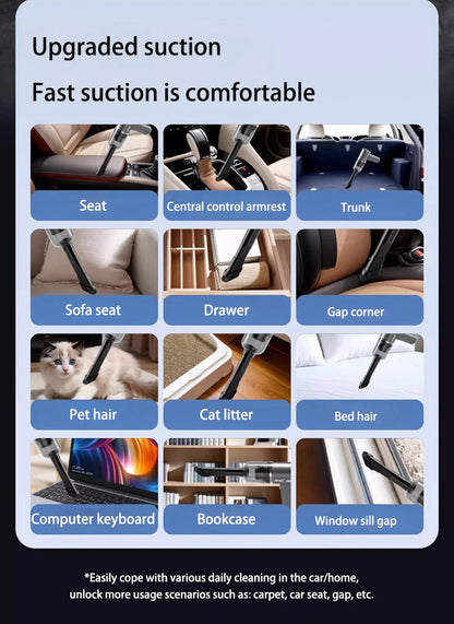 Your All-in-One Cleaning Solution: Powerful 120000PA Handheld Vacuum