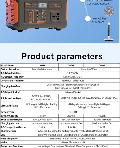 Portable 500W Power Station: The Ultimate 110V/220V Solar Generator for Camping and Home