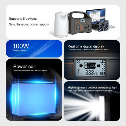 Portable 500W Power Station: The Ultimate 110V/220V Solar Generator for Camping and Home