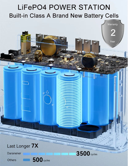 Portable 500W Power Station: The Ultimate 110V/220V Solar Generator for Camping and Home