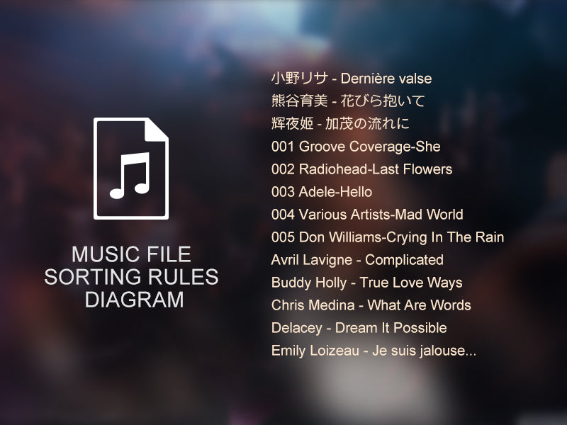 Ultimate Guide to High Definition MP3 Players with Lossless Audio Features