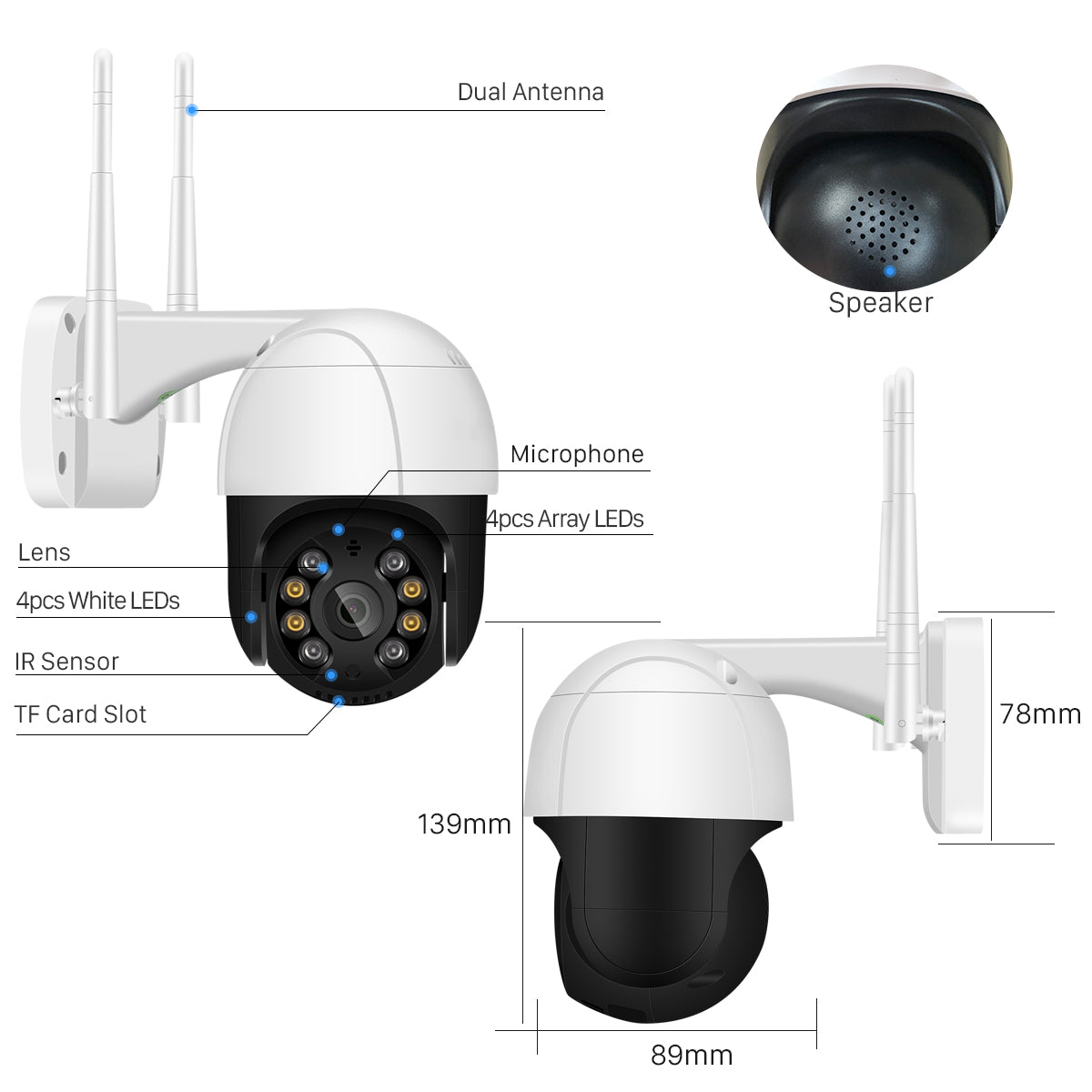 Outdoor 1080P PTZ WiFi IP Camera -4X Digital Zoom, AI Human Detect Wireless Camera, H.265 P2P Audio 2MP 3MP Security CCTV