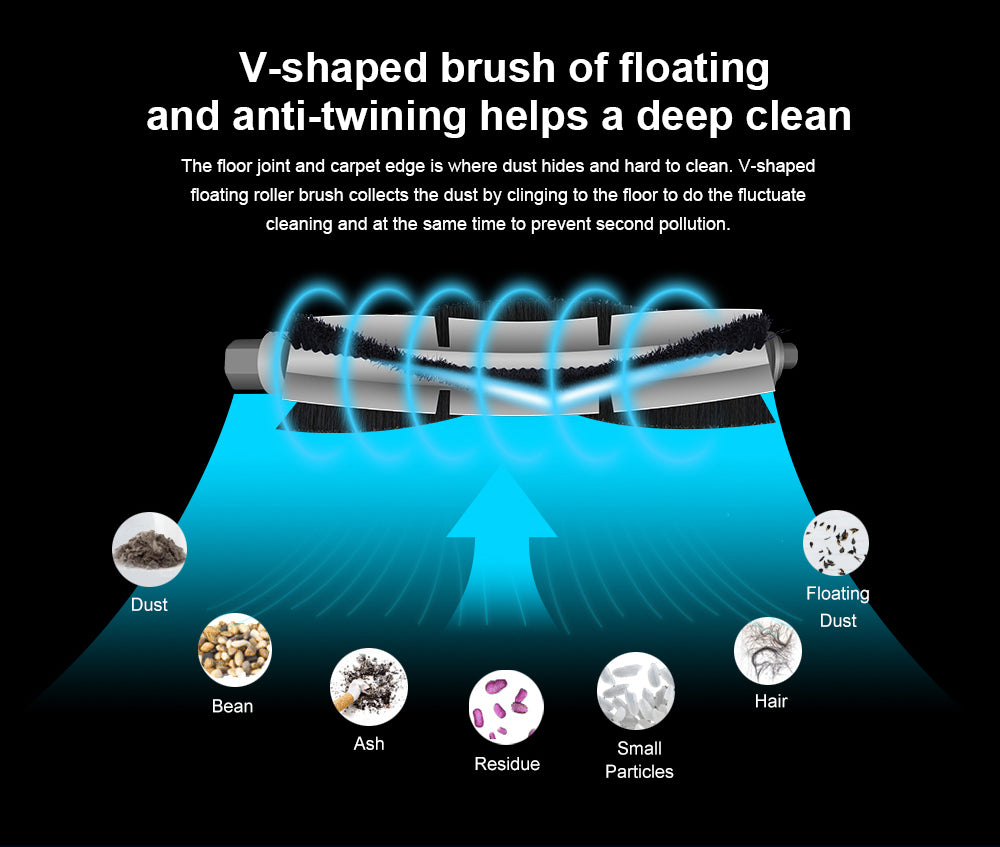 C30B Robot Vacuum Cleaner: Unleash AI Map Navigation and Electric Water Tank Efficiency