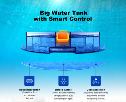 C30B Robot Vacuum Cleaner: Unleash AI Map Navigation and Electric Water Tank Efficiency