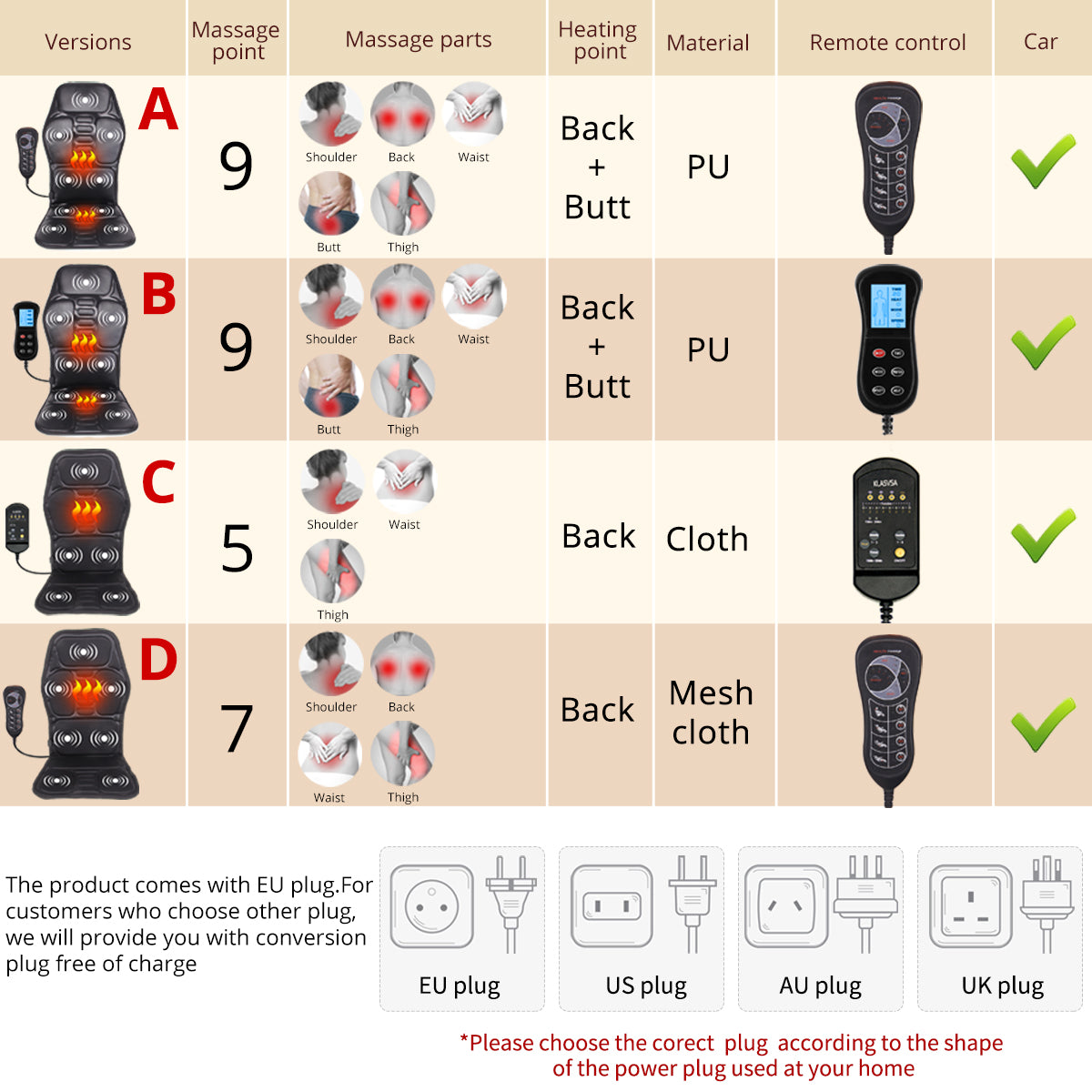 Pain Relief Electric Back Massage Chair Cushion Heating Vibrator for Car, Home, or Office