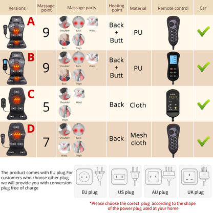 Pain Relief Electric Back Massage Chair Cushion Heating Vibrator for Car, Home, or Office