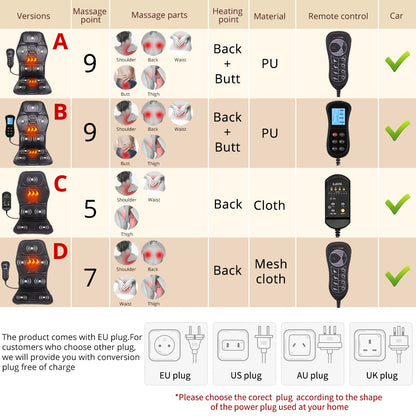 Pain Relief Electric Back Massage Chair Cushion Heating Vibrator for Car, Home, or Office