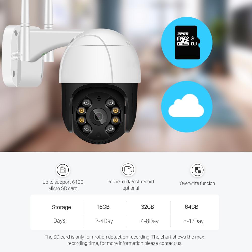 Outdoor 1080P PTZ WiFi IP Camera -4X Digital Zoom, AI Human Detect Wireless Camera, H.265 P2P Audio 2MP 3MP Security CCTV