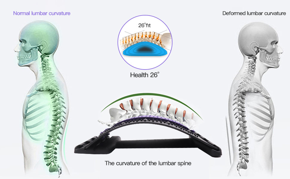 Achieve Ultimate Relaxation with a Back Stretcher Massager for Pain Relief