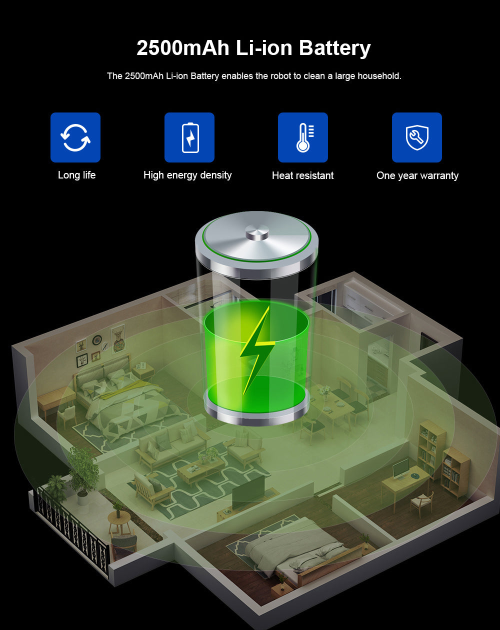 C30B Robot Vacuum Cleaner: Unleash AI Map Navigation and Electric Water Tank Efficiency