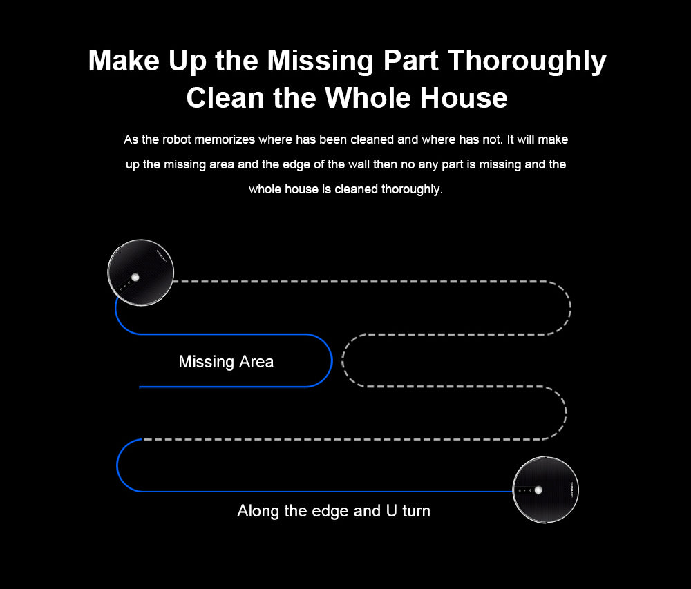 C30B Robot Vacuum Cleaner: Unleash AI Map Navigation and Electric Water Tank Efficiency