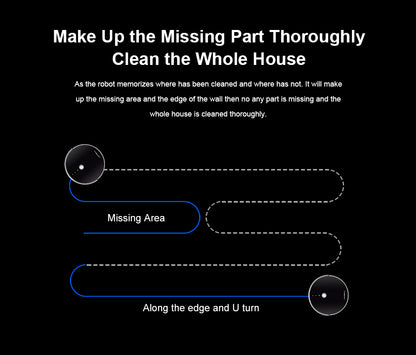 C30B Robot Vacuum Cleaner: Unleash AI Map Navigation and Electric Water Tank Efficiency