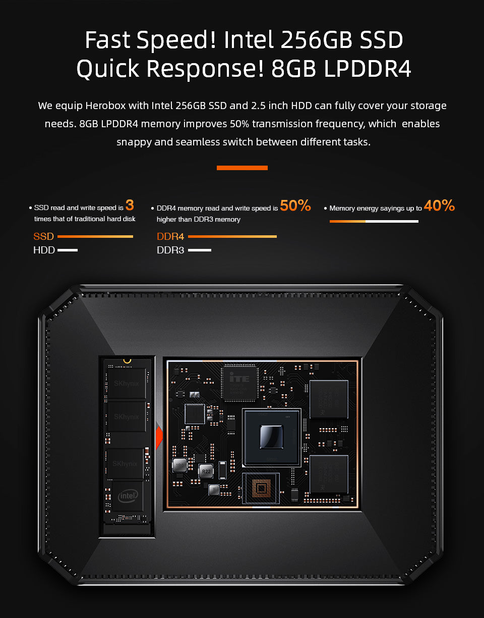 Mini PC CHUWI HeroBox Intel Celeron J4125 jusqu'à 2,7 GHz 8 Go de RAM 256 Go SSD Windows 10 Mini PC 